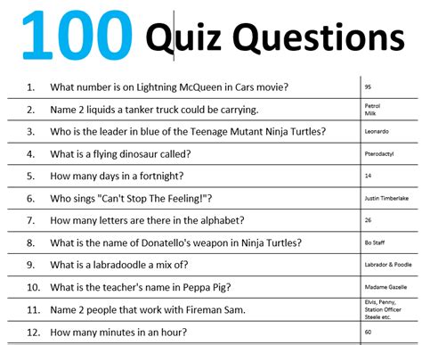 t online quiz|quiz questions beginning with t.